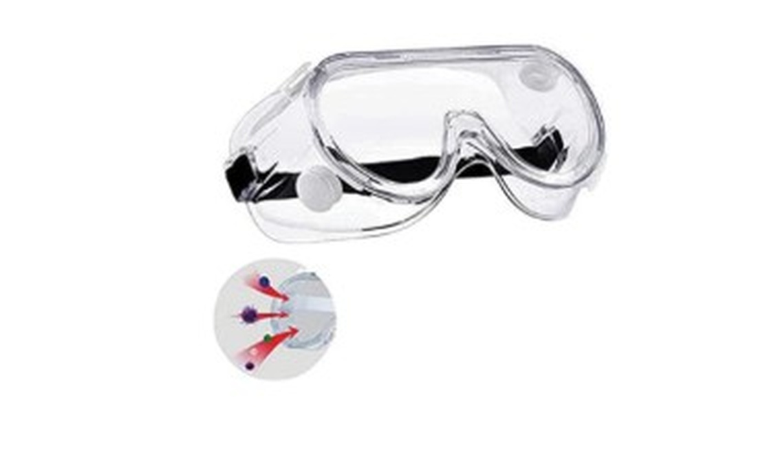 Face Shields & Safety Goggles